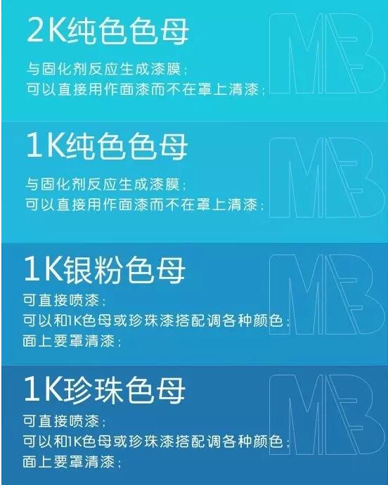 羞羞草视频漆色母